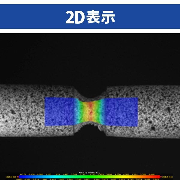 2D模块